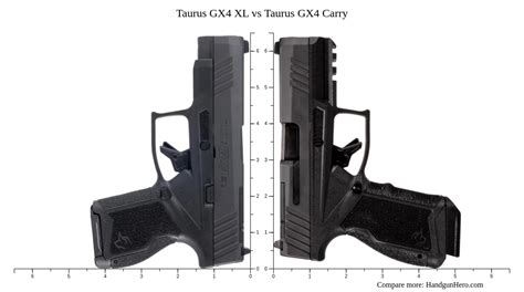 Taurus GX4 XL Vs Taurus GX4 Carry Size Comparison Handgun Hero