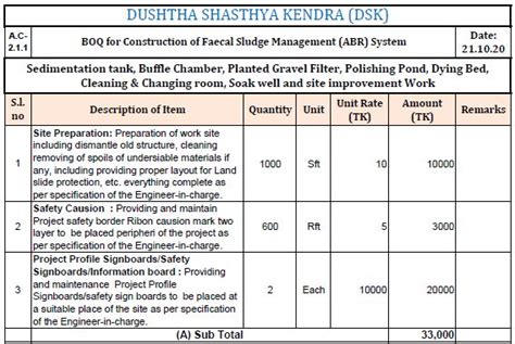 Boq And Costs For Construction Of Faecal Sludge Management Abr System