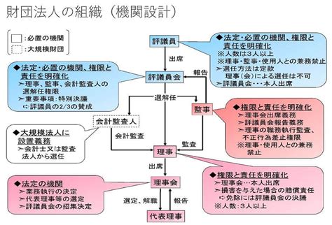 【金融庁】年内にも大手損保4社に行政処分 法人向け共同保険のカルテルで