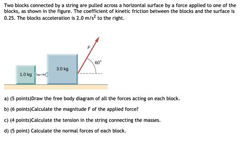 Solved Two Blocks Connected By A String Are Pulled Across A Chegg