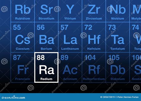 Elemento Chimico A Radiazione Nella Tabella Periodica Con Il Simbolo