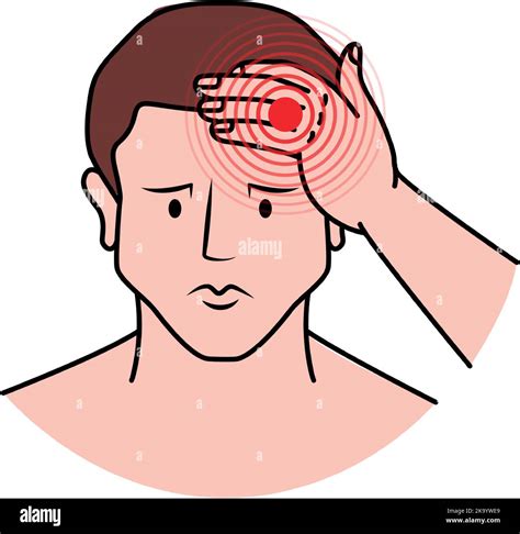 Pain And Injury In The Human Head Pain In Human Body Human Headache