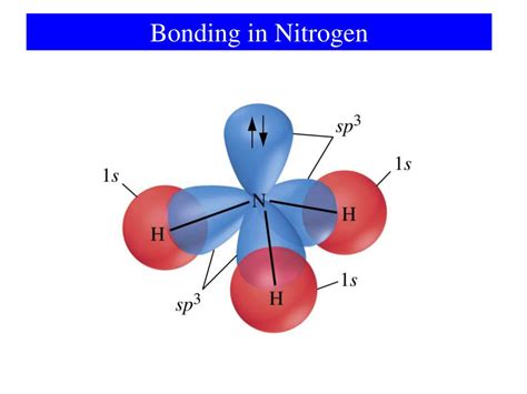 How Many Bonds Does Nitrogen Form - Asking List