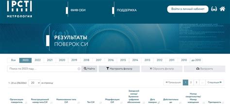 Реестр средств измерения «АРШИН»: что нужно знать о ней