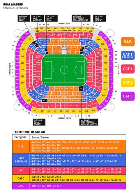 Conjugado en términos de No haga wanda metropolitano sector 107 Ruidoso