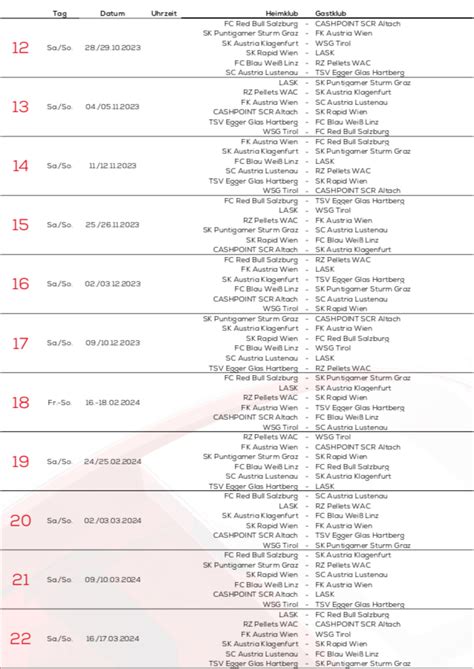 Admiral Bundesliga Das Ist Der Neue Spielplan Bundesliga