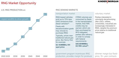 Kinder Morgan Stock My Top Income Pick For Nyse Kmi Seeking Alpha