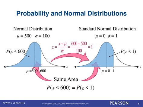 Chapter 5 Normal Probability Distributions Ppt Download