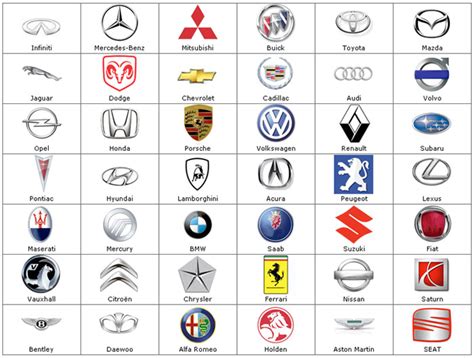 BIKES AND CARS: POPULAR CAR SYMBOLS