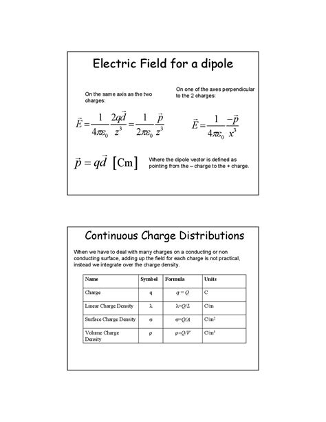 Continuous Charge Distribution In Electric Field Of A Dipole Phys 408