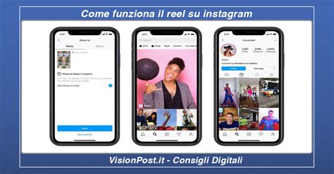 Come Funziona Il Reel Su Instagram Vision Post