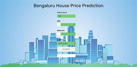 GitHub AnishLohiya Real Estate Price Prediction Real Estate Price