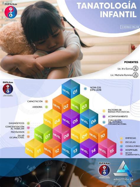 Presentacion Tanatologia Infantil Pdf Dolor Muerte