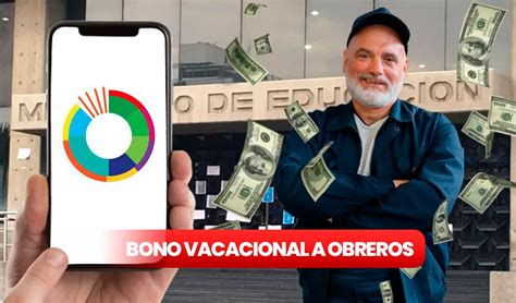 Cobra HOY Bono Vacacional MPPE 2023 Para Obreros