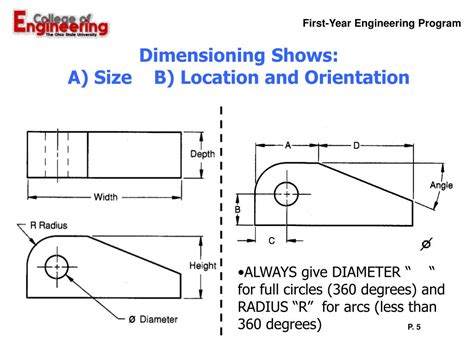 Ppt Good Dimensioning Practices Powerpoint Presentation Free