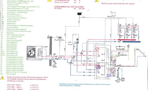 Vaillant Allstor Exclusiv VPS 800 3 7 Anschluss wasserführender Ofen