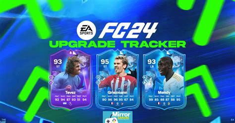 EA FC 24 Fantasy FC Tracker How The Ultimate Team Promo Works As Final