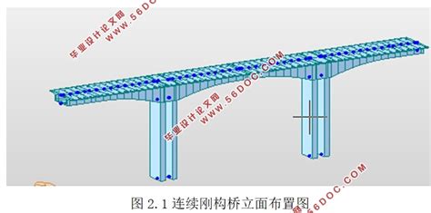 西坡大桥三跨预应力混凝土连续刚构桥设计436443含cad图桥梁工程56设计资料网