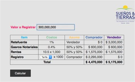 Calculadora De Gastos Notariales Averigua Cu Nto Debes Pagar En Verin