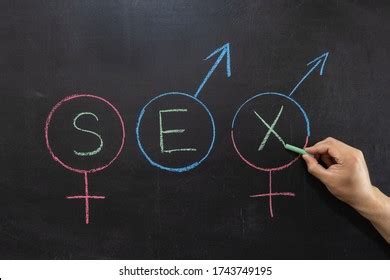Hand Writes Word Sex Written Gender Stock Photo Edit Now 1743749195