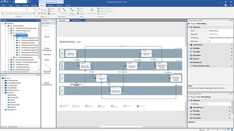 Viflow Software F R Prozessmodellierung Qm