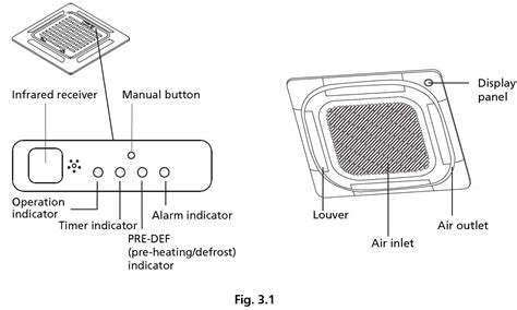 Inventor Lv6ci 18wifir Air Conditioning Systems User Manual