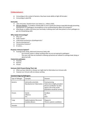 Immunology Test 1 Notes 2 FVideo Lecture 1 Immunology In The Context