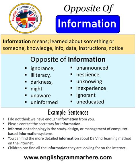 Opposite Of Understanding Antonyms Of Understanding 40 Off