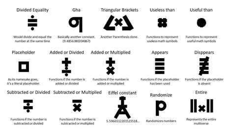 Some Fanmade Math Symbols I Made By Spinnerabc On Deviantart