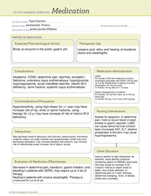 Cimetidine Medication Template For Nclex Based Medication Active