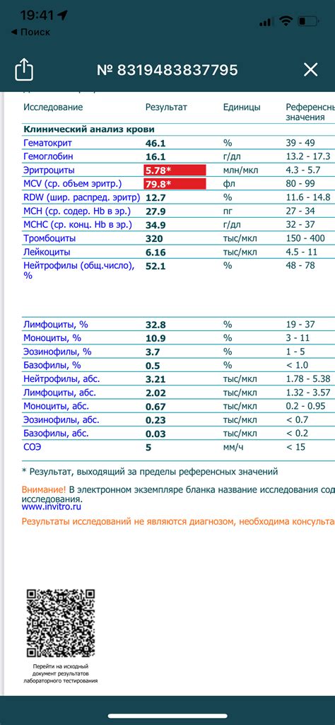 Уровень мочевой кислоты - Вопрос ревматологу - 03 Онлайн