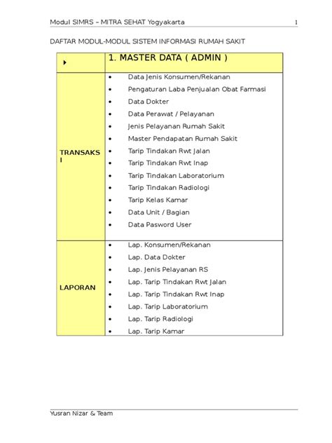 PDF Daft Modul Simrs Ver1 DOKUMEN TIPS