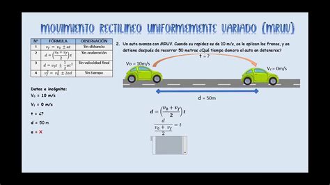 Movimiento Rectil Neo Uniformemente Variado O Mruv Ejercicio Resuelto N