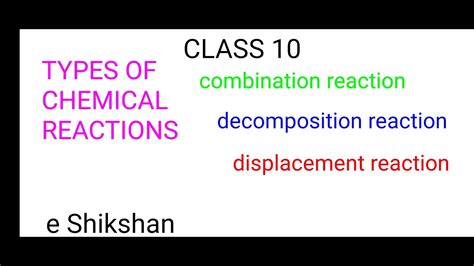 Class 10 Science Ch 1 Chemical Reactions And Equations Part 2 Types Of Chemical Reactions