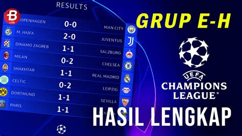 Hasil Liga Champions Tadi Malam Matchday Grup E H Youtube