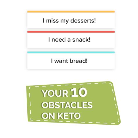 10 Obstacles on Keto – SwitchGrocery