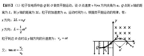 三年高考201517高中物理试题分项版解析专题22计算题电与磁提升题word文档免费下载亿佰文档网