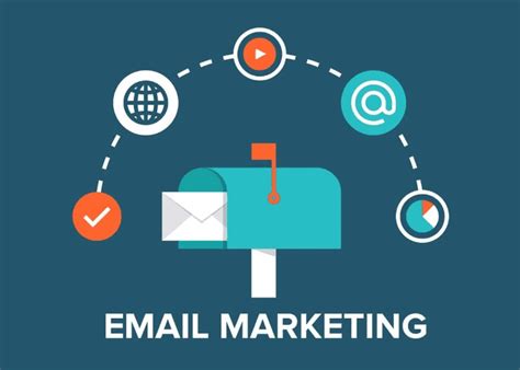 The Anatomy Of Effective Email Marketing Cibirix