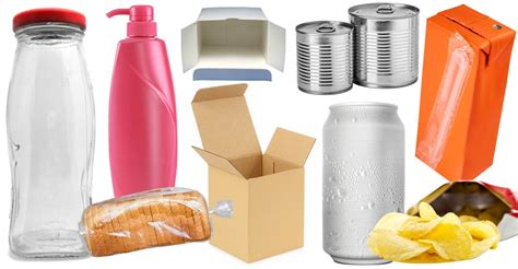 5 Types Of Packaging Materials And Their Best Uses