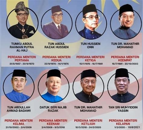 1mediamy Urutan Langkah Pelantikan Perdana Menteri