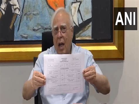 Kapil Sibal Criticizes Pm Modis Meditation Amidst Electoral Heat