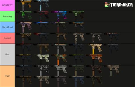 Tec Skins Ranked Tier List Community Rankings Tiermaker