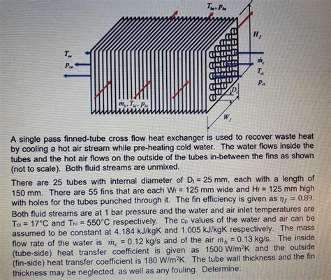 A Single Pass Finned Tube Cross Flow Heat Exchanger Chegg