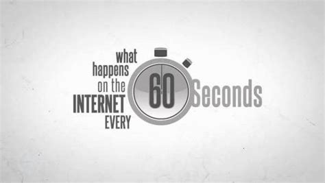 Τι συμβαίνει μέσα σε 60 δευτερόλεπτα στο Internet [Infographic]