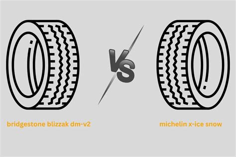 Bridgestone Blizzak DM V2 Vs Michelin X Ice Snow The Ultimate Snow