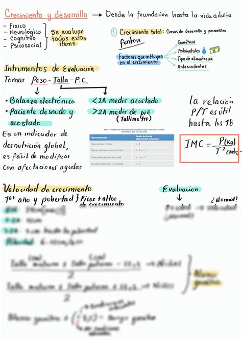 SOLUTION Crecimiento Y Desarrollo Studypool