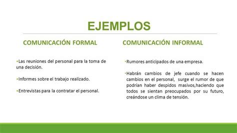 Comunicación Formal E Informal Ejemplos