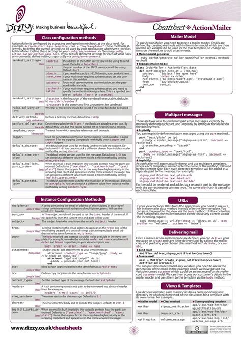 Pin By Dr Stefan Gruenwald On Cheatsheets Coding Cheating Messages