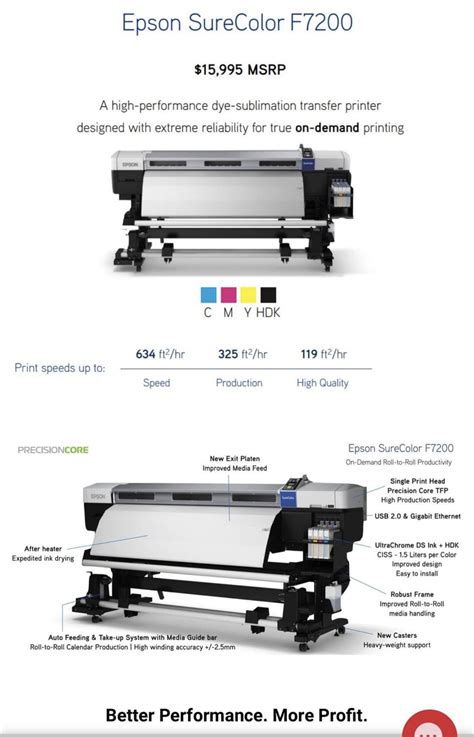 Epson SureColor F7200 64 Wide Format Dye Sublimation Printer