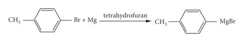 Flowchart Of The Synthesis Process Of Grignard Reagent Download Scientific Diagram
